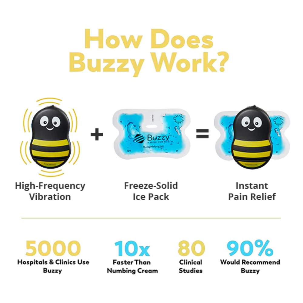 Buzzy Bee: Revolutionary Pain Relief for Injections and Minor Injuries ...